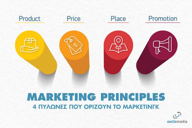 Marketing Principles 4 πυλώνες που ορίζουν το μάρκετινγκ